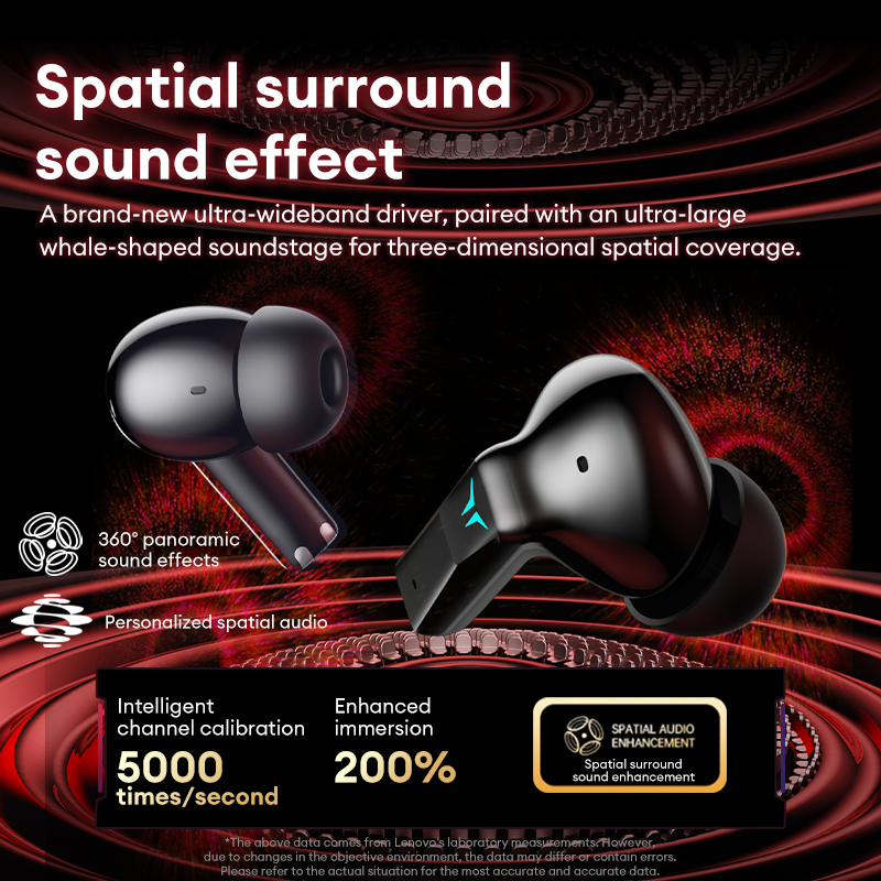 Słuchawki gamingowe Lenovo GT1 – Gaming Headset With Mic Rgb recenzja i cena